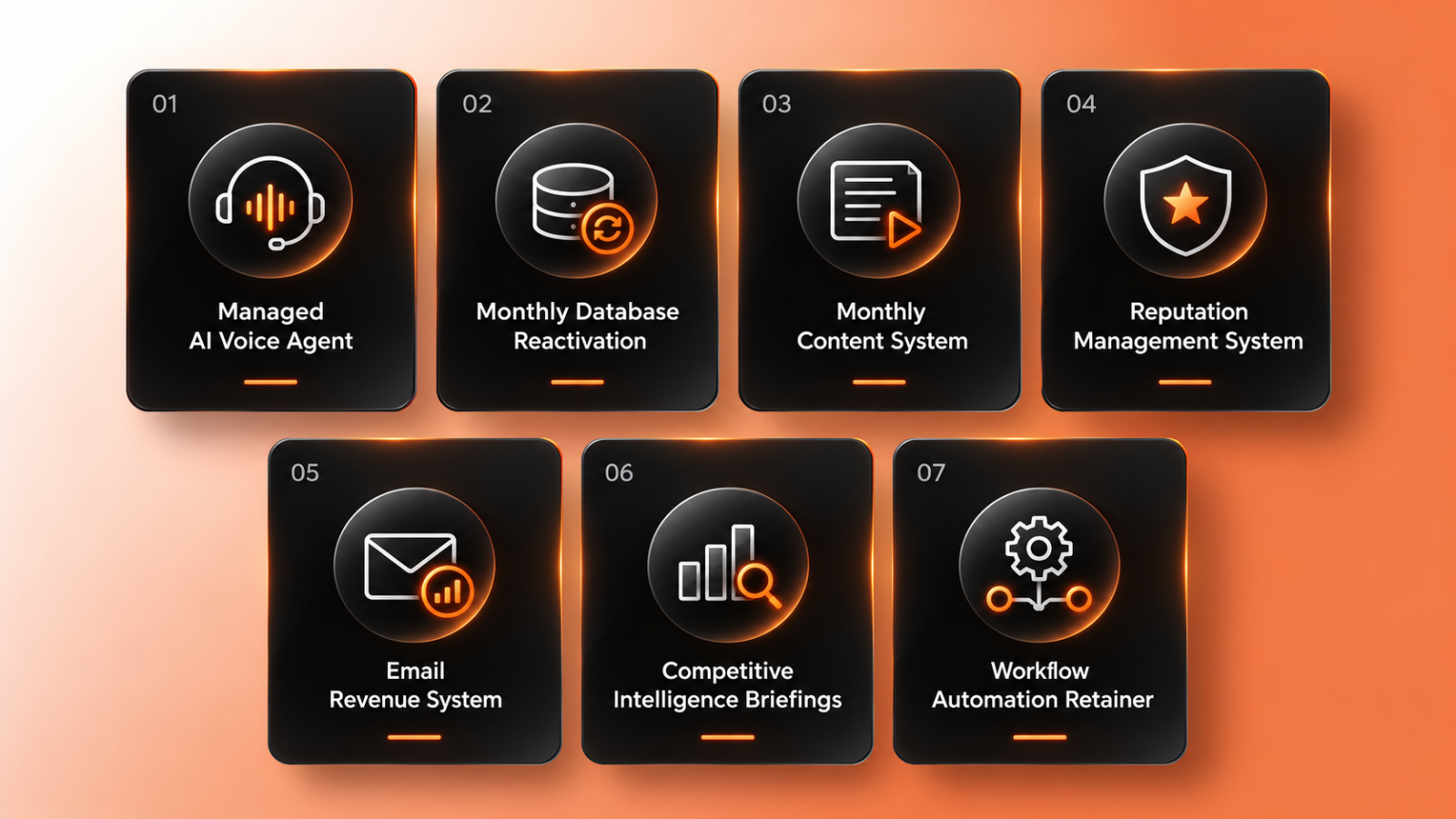 7 Claude-Powered Services You Can Sell for $997 a Month—Just You, No Team Required